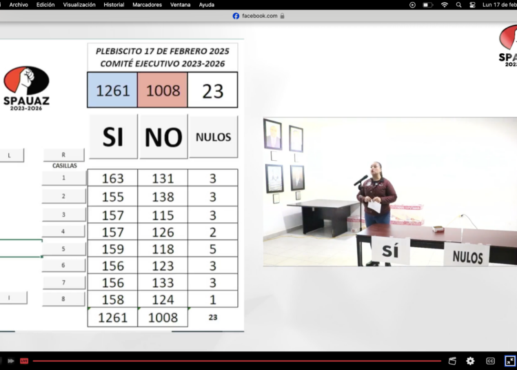 Los universitarios se pronuncian por huelga en la UAZ; fracasa Rectoría